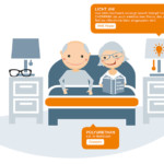 powerpoint illustration chempunkt currenta erklaerfilm schlafzimmer-highlight