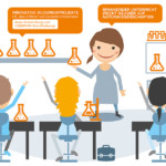 powerpoint illustration chempunkt currenta erklaerfilm schule highlight