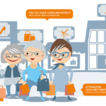 powerpoint illustration chempunkt currenta erklaerfilm shopping highlight